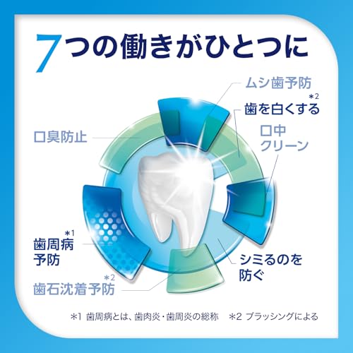 Medicinal Product Shumitect Complete One EX Toothpaste Sensitivity Care High Concentration Fluoride Included 2 Tubes + Toothbrush