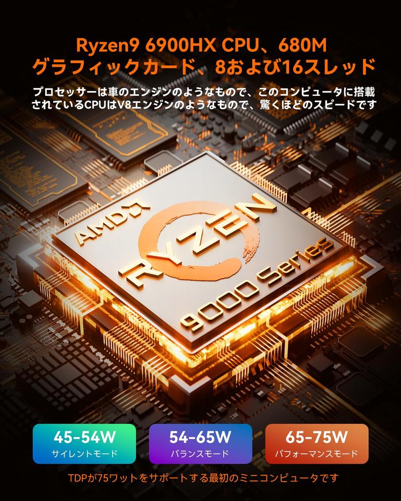 AOOSTAR GEM12 Mini PC ryzen9 6900HX Radeon 680M Dual DDR5 Zwei Oculink-Anschlüsse NVME SSD installiert max Mini-PC win11pro kompatibel 4 Bildschirme 4k kleiner PC