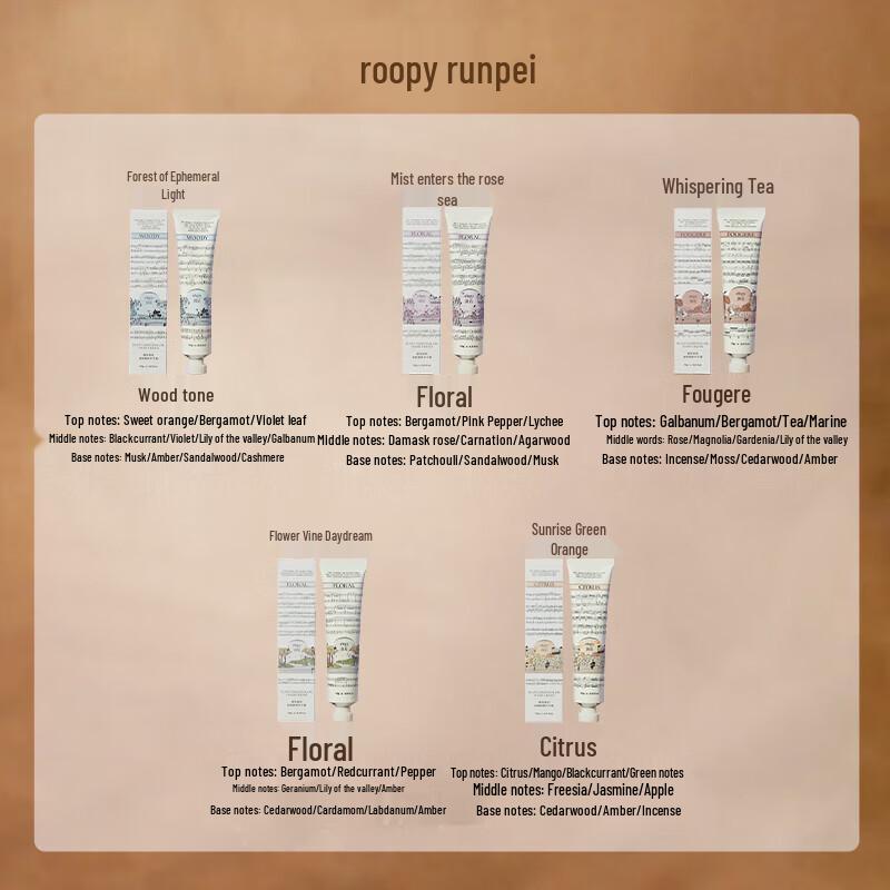 Runpei Feuchtigkeitsspendende Handcreme Geschenkset