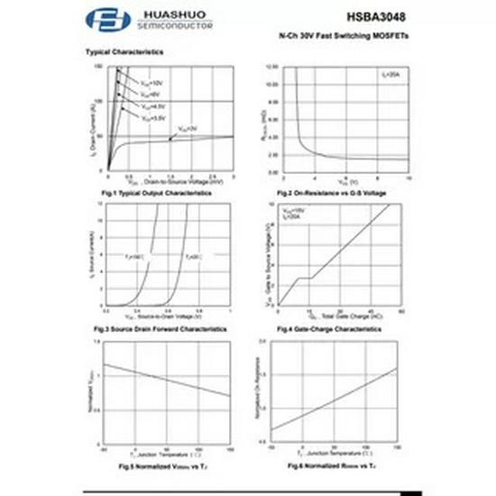 Original HSBA3048 N-Channel MOSFET PRPAK5x6-8L Package