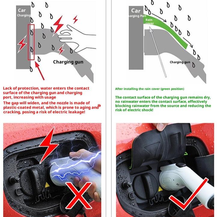 For BYD Dolphin Surf Haitun EV Charging Gun Cover Dustproof Waterproof Protective No-Damage Universal for Electric Vehicle