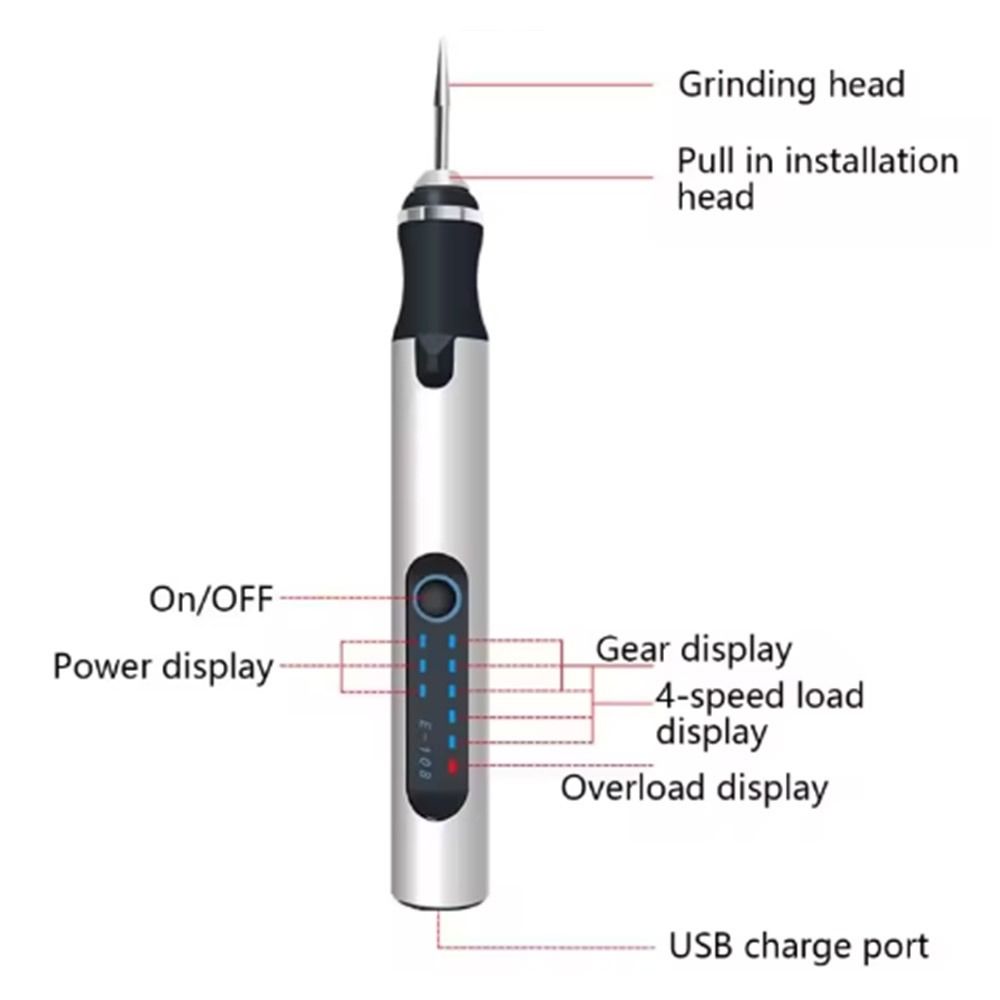 Rechargeable Engraving Pen Set 3 Speed Regulation Electric Rotary Grinding Tool  DIY Engraving