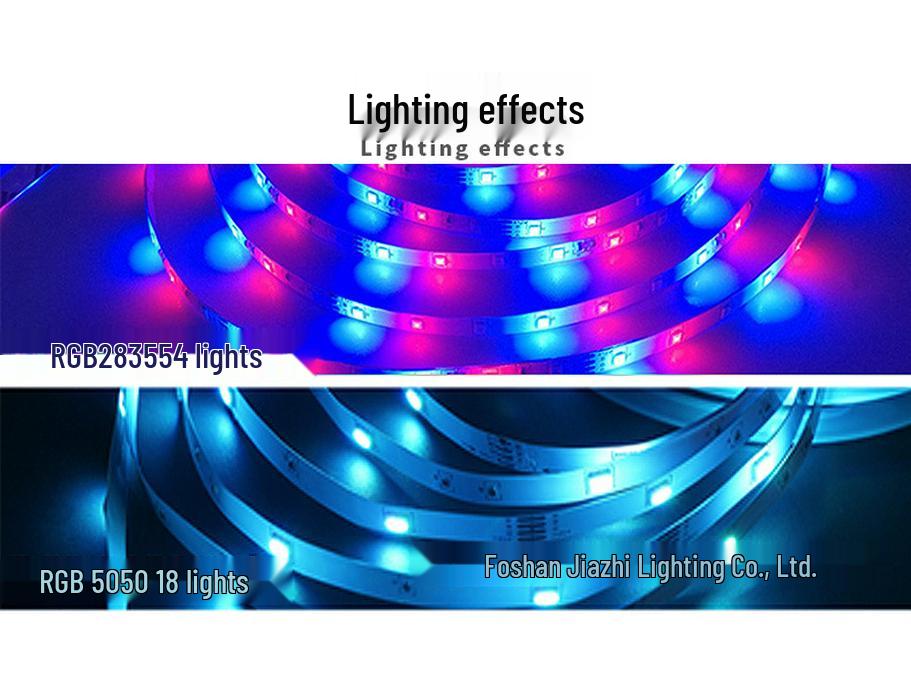 WiFi Bluetooth LED Light Strip Set: Waterproof, Smart Voice Control, RGB Colorful 5050, 2835 Atmosphere Light.