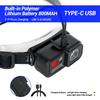 High Powerful LED Induction Headlamp XPE+COB Flashlight USB Rechargeable Camping Fishing Search Light Waterproof Headlight