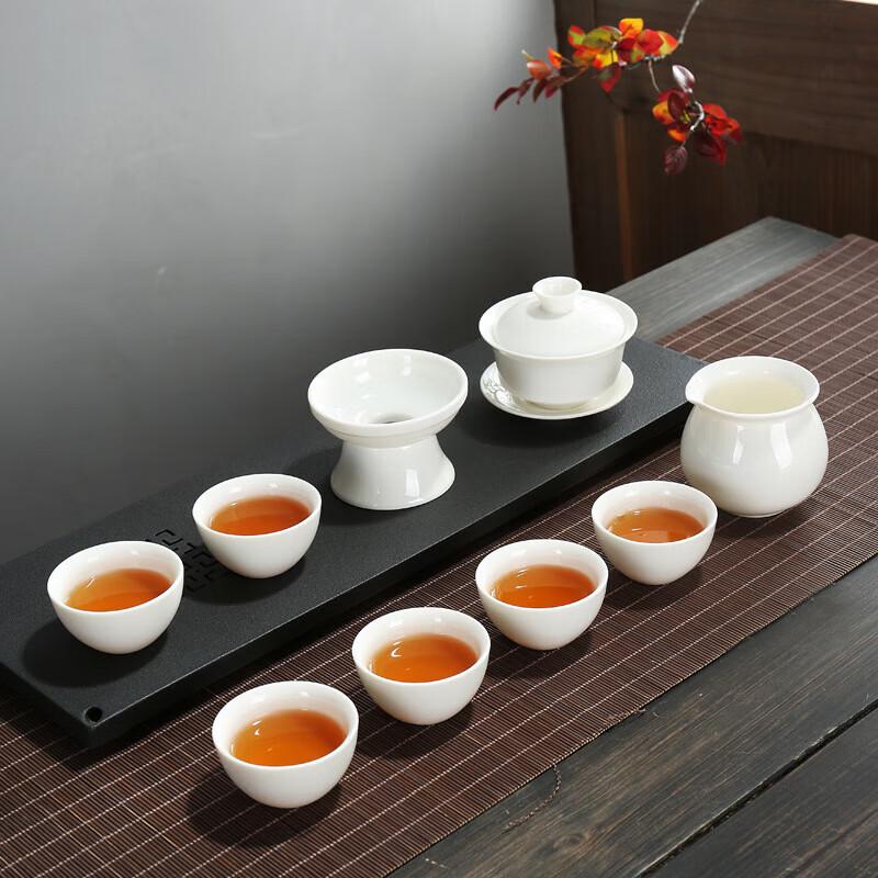 Dehua White Porcelain Kung Fu Tea Set