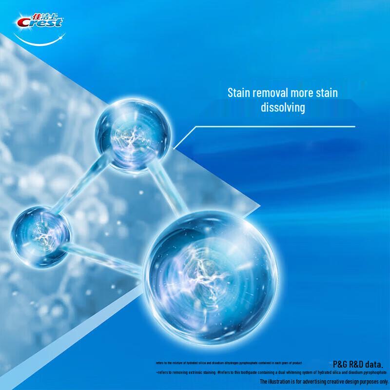 Crest 3D White Arctic Mint Toothpaste