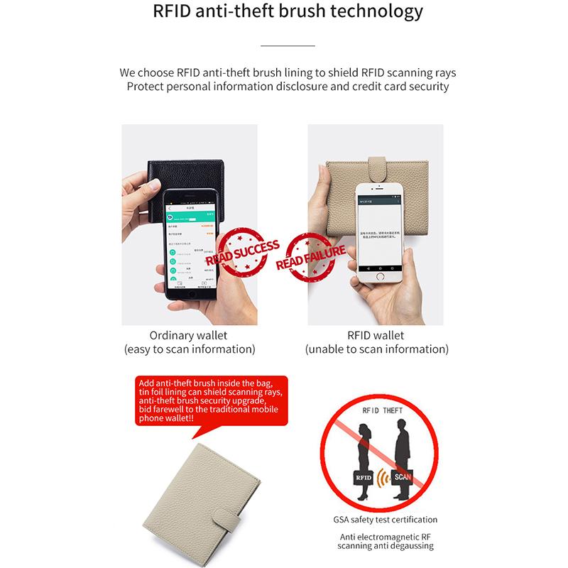 Genuine Leather Ultra-Thin RFID Blocking Passport Holder Wallet - All-in-One Travel Organizer for Women (New Style)