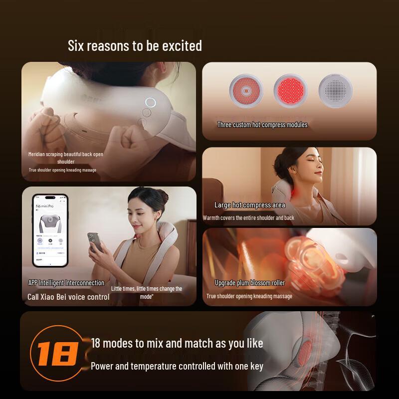 Breo N6mini Pro Neck Massager