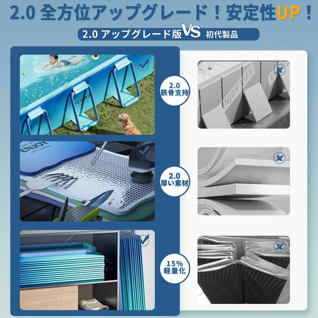 LUNING Structure Large Pool Vinyl Pool No Air Pump Required Foldable Square Pool Home Use Water Play Heat Wave Protection Easy Storage Japanese