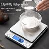 Compact Precision Kitchen Scale for Baking and Cooking