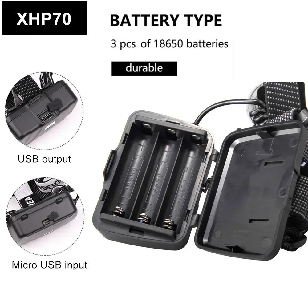 Rechargeable XHP70.2/XHP50 LED Headlamp Waterproof Head Light Fishing Searching Camping Headtorch Zoom Lantern Use 18650 Battery