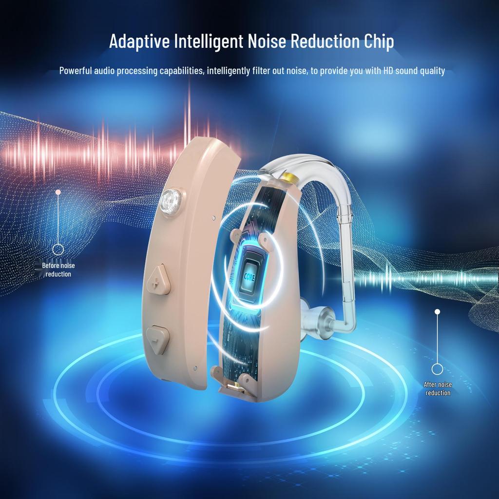 130dB High-Power Digital Hearing Aid with Multi-Mode Noise Reduction, Rechargeable, Behind/On-the-Ear Design
