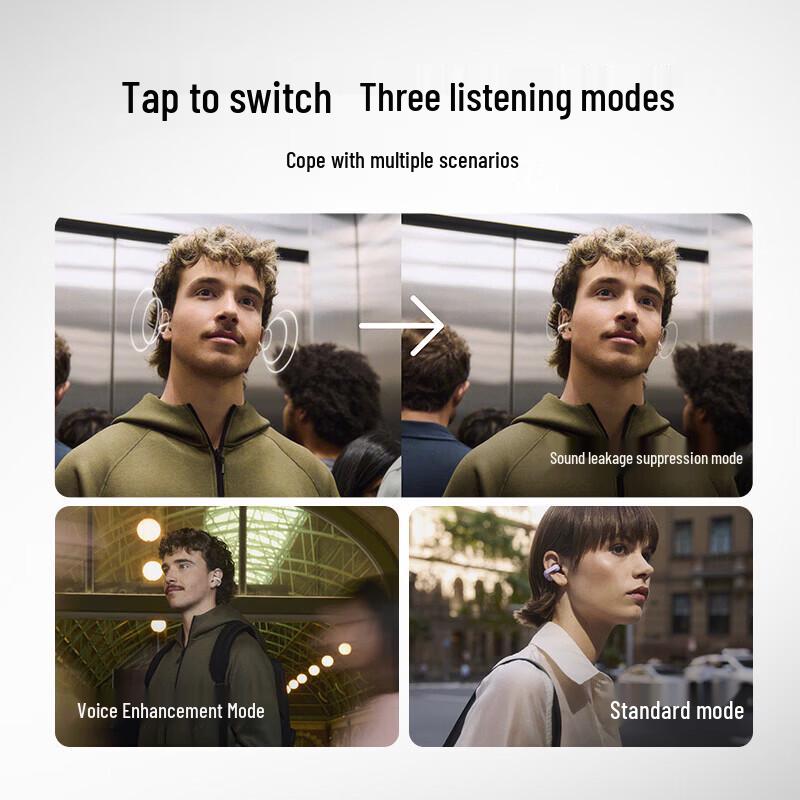 Sony LinkBuds Clip True Wireless Open-Ear Bluetooth Earbuds