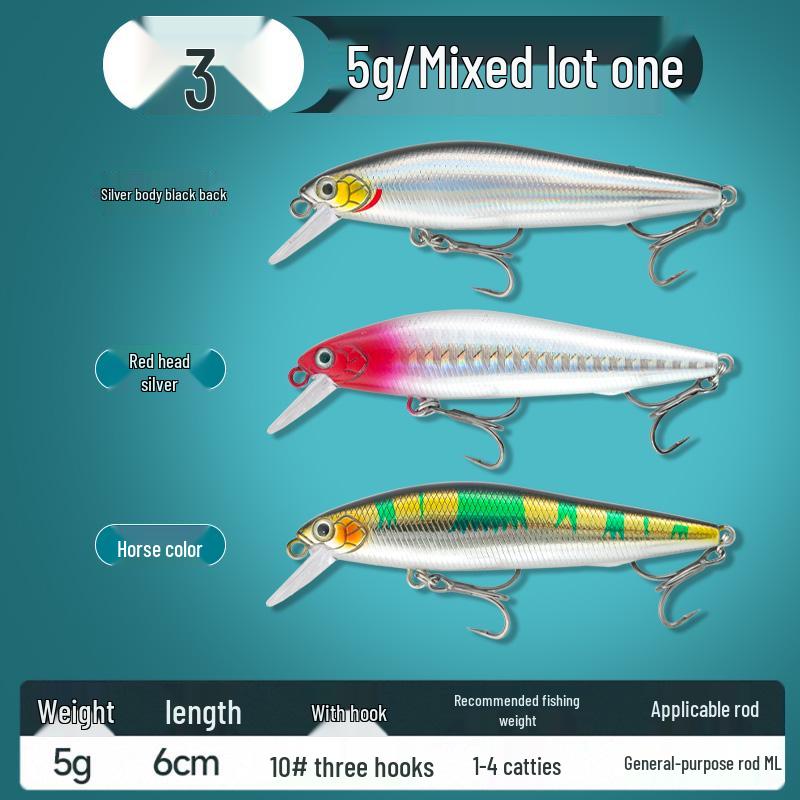 Little Fat Pig Silver Minnow Wobbler Lure - Long Cast Pencil for Freshwater Perch & Asp