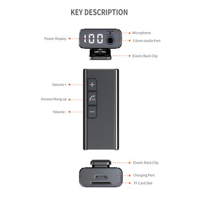 Portable Bluetooth-compatible Audional Receiver, GR13 Wireless Car BT Adapter BT5.1 Converter for Speaker Headphone