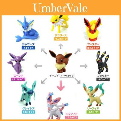 Vielseitige Pokemon Go Evoli Evolutionsfamilie Actionfigur Spielzeug Für Alle Altersgruppen 4-5cm