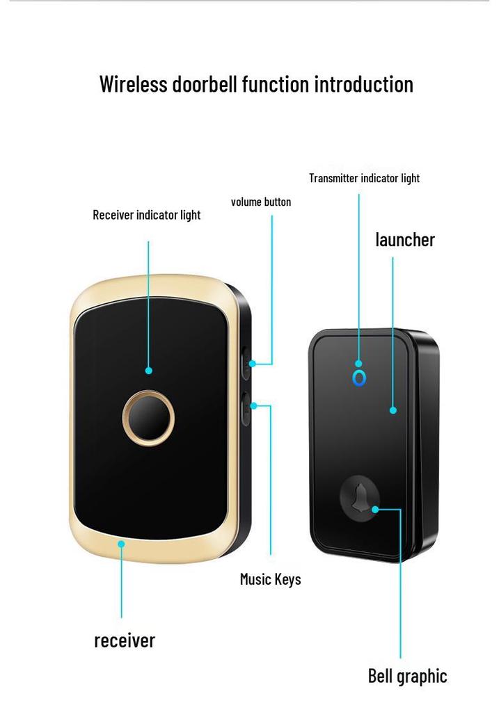 Wireless Waterproof Self-Powered Smart Doorbell for Long-Distance Use - Ideal for Elderly