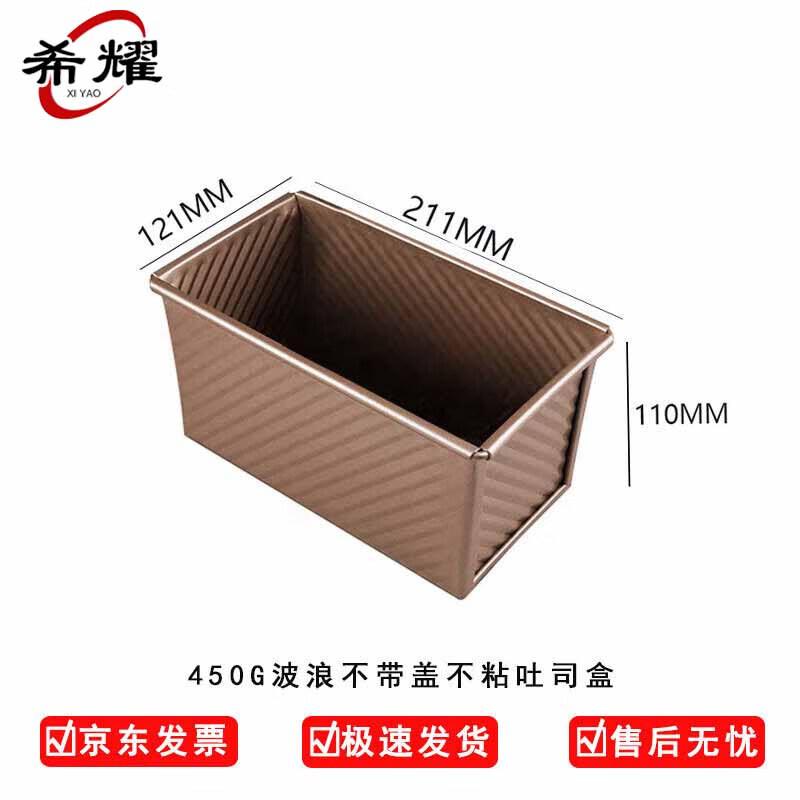 DIY Baking Molds & Pans Series