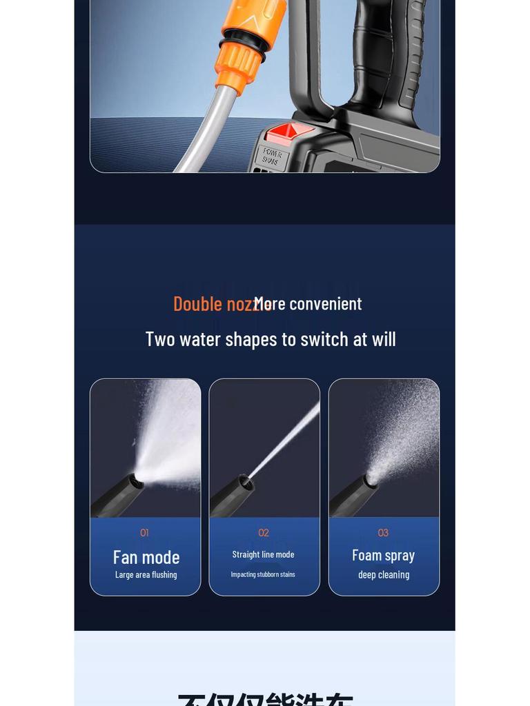 Lithium Battery High-Pressure Car Wash Gun