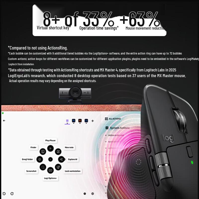 Logitech MX Master 4 Wireless Ergonomic Mouse