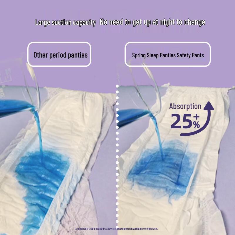 Sheyanshe Spring Sleep Overnight Sanitary Pants