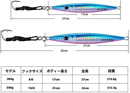 Goture Metall Jig Set, 150g Langer Jig, für Surfcasting, Slow Jigging, Gelbschwanz und Gelbschwanzfischen