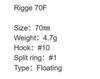 ZipBaits Rigge 70F Floating Lure 820 (0059)