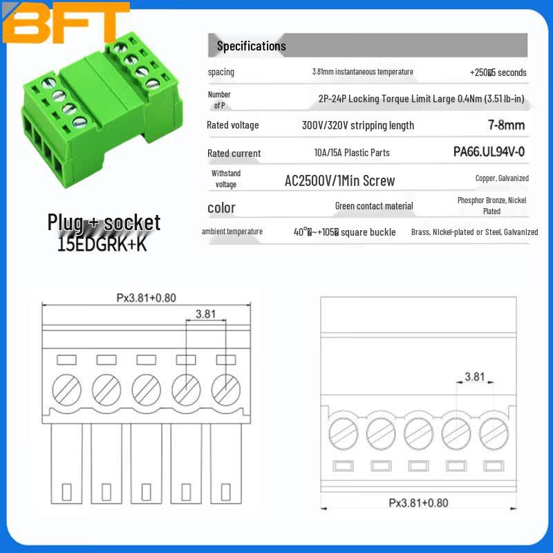 Pluggable Terminal Block Sets