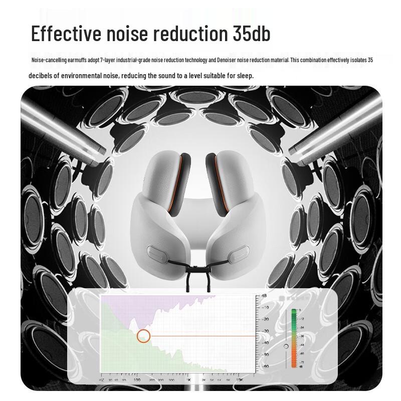 XiangLeMei Everythink Noise-Cancelling Travel Neck Pillow