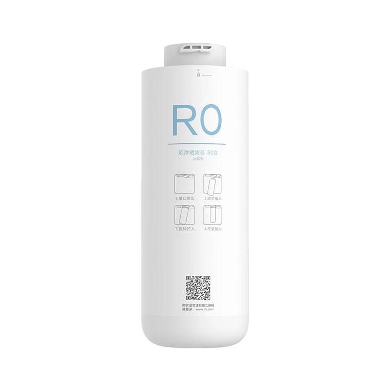 Originální filtr Xiaomi mijiaWater Purifier Filter 2024 PPC kompozitní filtr Reverzní osmózový filtr Zadní filtr s aktivním uhlím pro C1 a MRB23