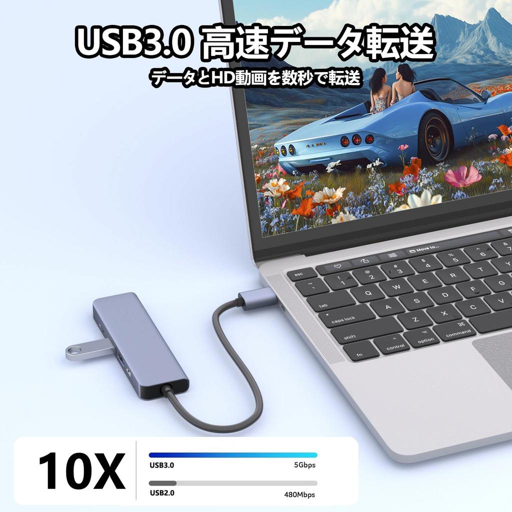 Hub with 4K HDMI Video PD 100W Fast USB Data and SD TF Card HDMI Type C Adapter for Working from No Setup Compatible with MacBook iPad Surface and