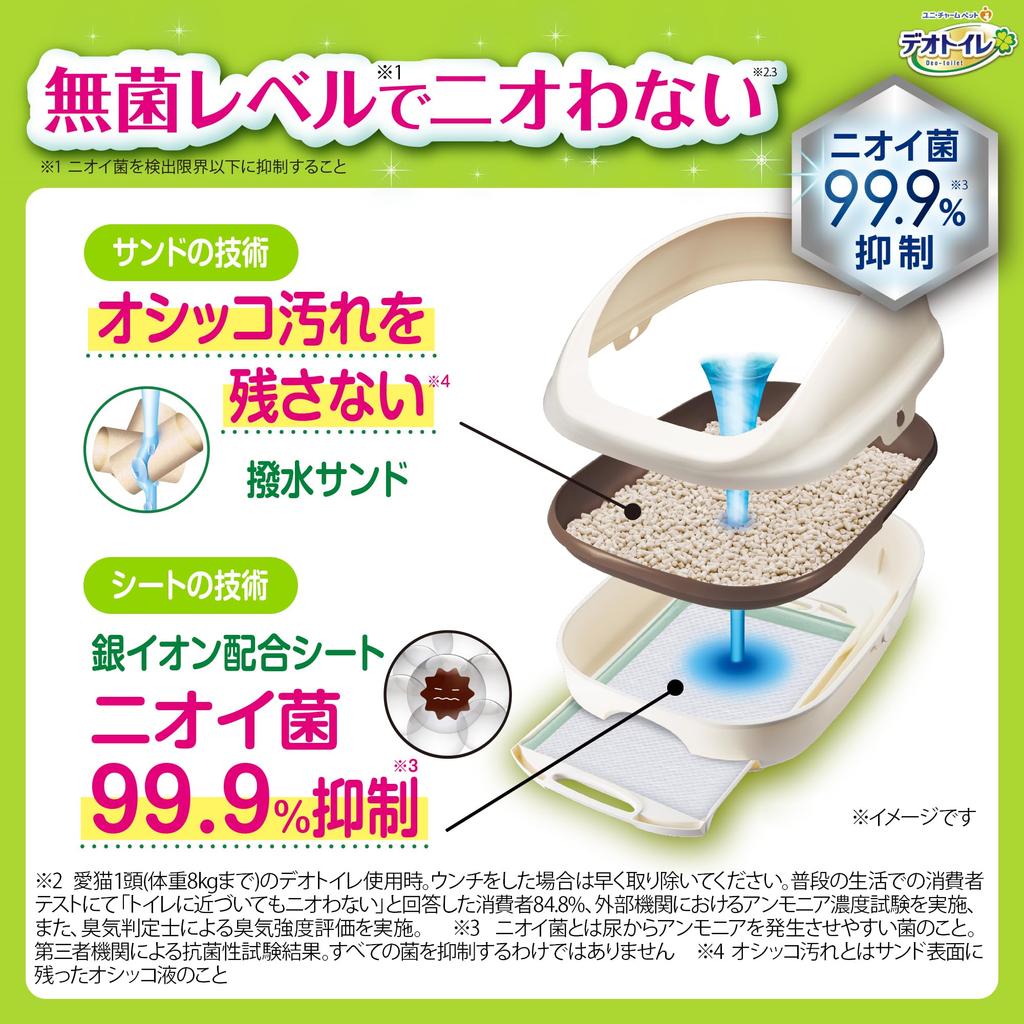 Those Switching from Clumping Cat Deodorizing Cat Litter Box Set with Approximately 1 Supply of Cat Litter and Simple Design In Natural and Easy To