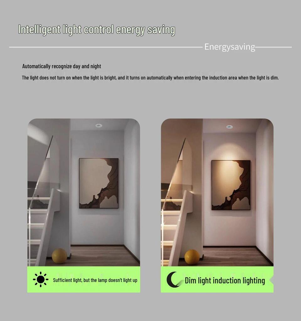 Full-Spectrum Anti-Glare Human Sensor Downlight for Home and Hotel Corridors