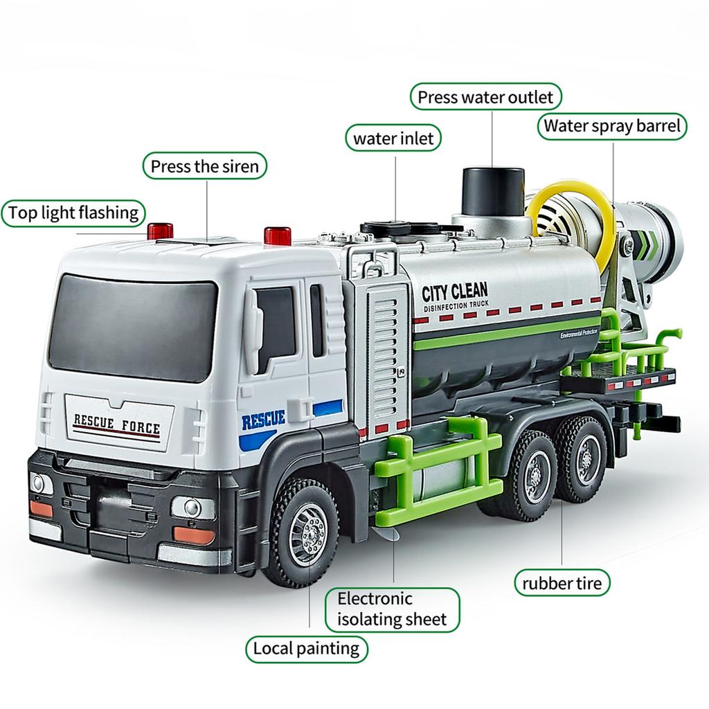 Simulation Fire Truck Ladder Truck Sprinkler Truck Sanitation Truck Alloy Engineering Vehicle Children's Car Model Toy