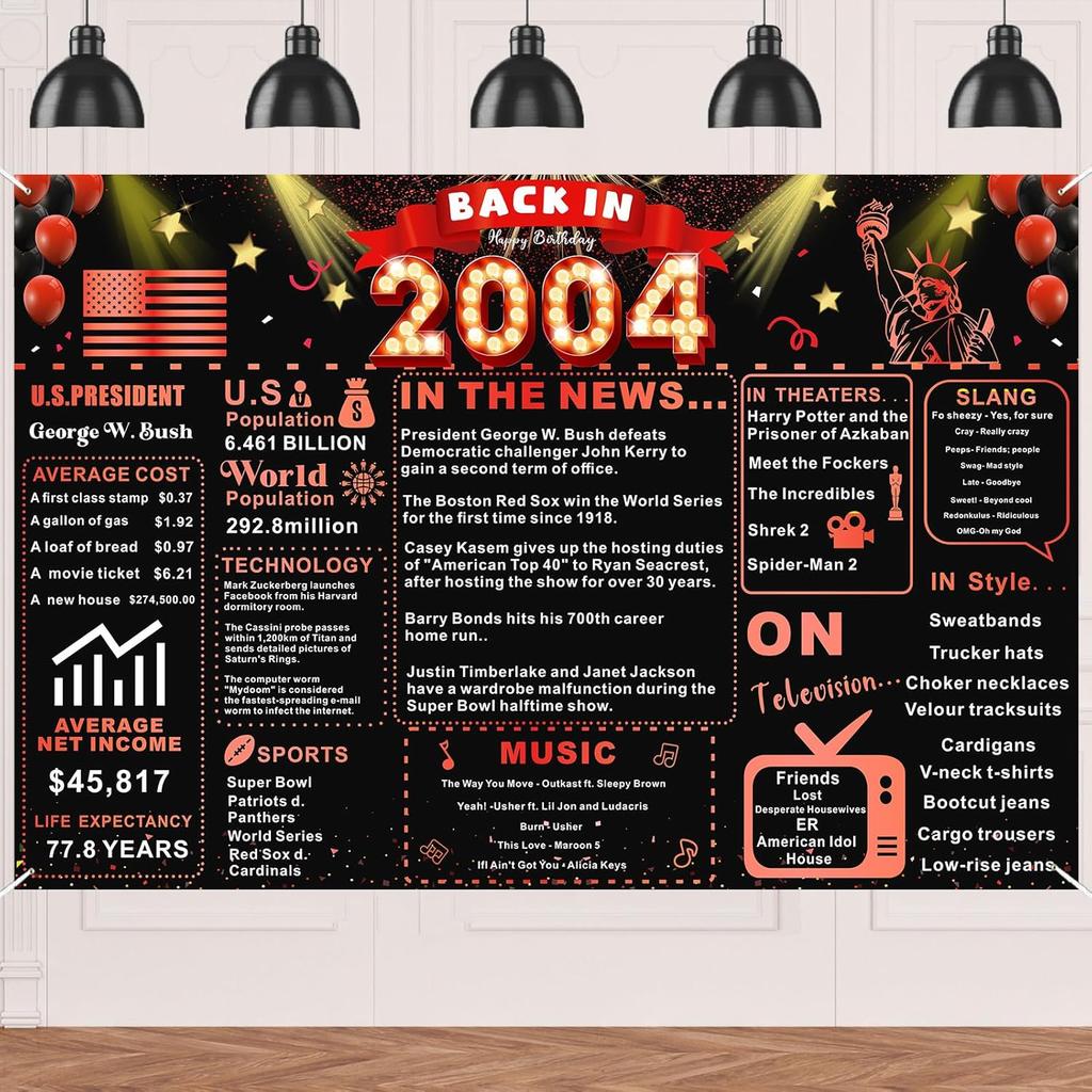 Back In 1976 Red and Black 50th Birthday Decorations Happy 50th Birthday Banner Vintage Birthday 50 Years Ago Backdrop Theme Decor 50th Gifts for Man