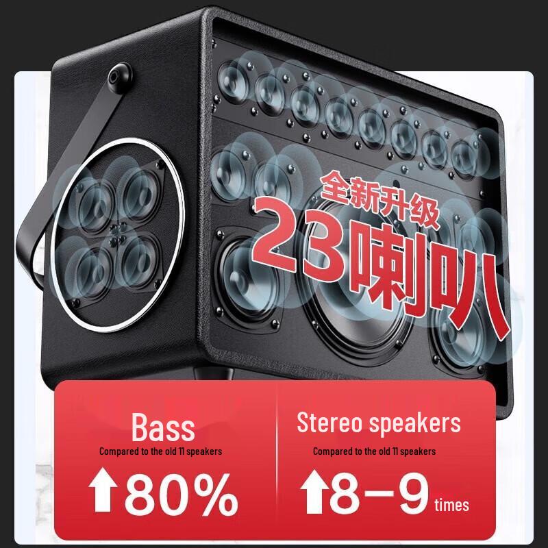 SANSUI E2 Plus Portable Karaoke Speaker with Display CN plug (adapter included)