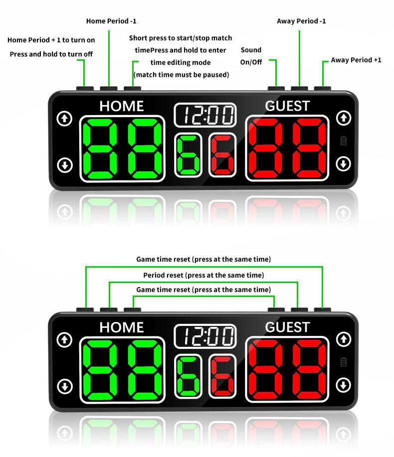 Multiple Colors Portable Small Multifunctional Digital Scoreboard for Basketball Volleyball Chess Poker Scoring LED Score Board