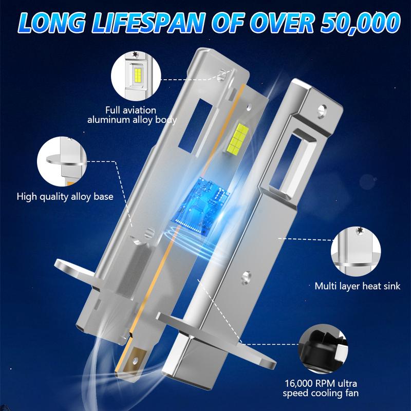 LED High Low Beam Headlight With Fan 6000K High Brightness For VW Golf MK4 1997-2001 2002 2003 Canbus Turbo Car Headlamp