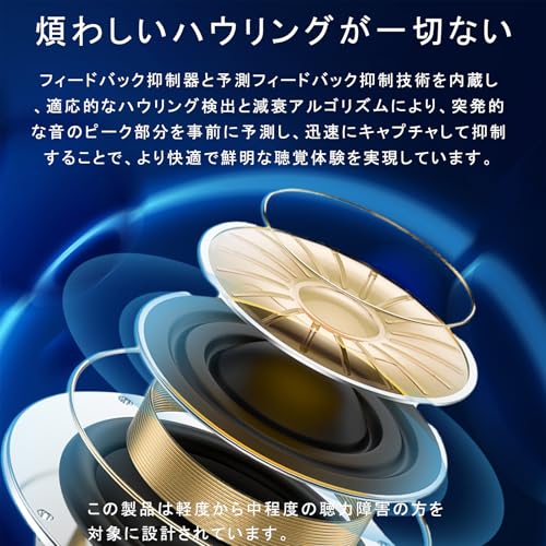 Shuonki Hearing Amplifier for Seniors (2025 Upgrade Edition) USB Rechargeable, Neck-Worn, 6 Volume Levels, Lightweight, Noise Reduction, Anti-Feedback