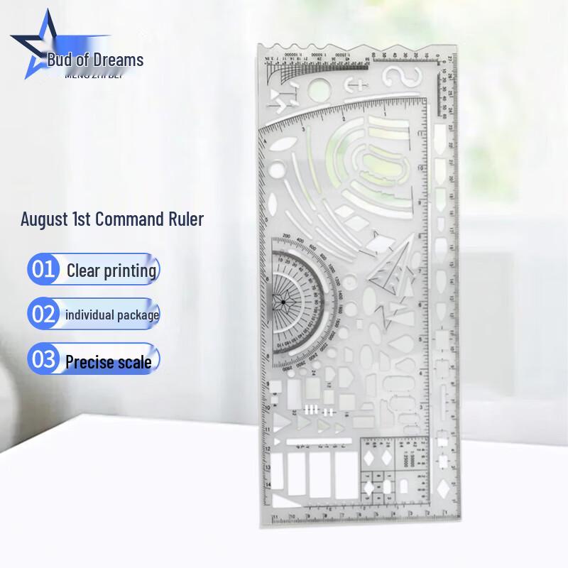 Type 81 Military Command Ruler