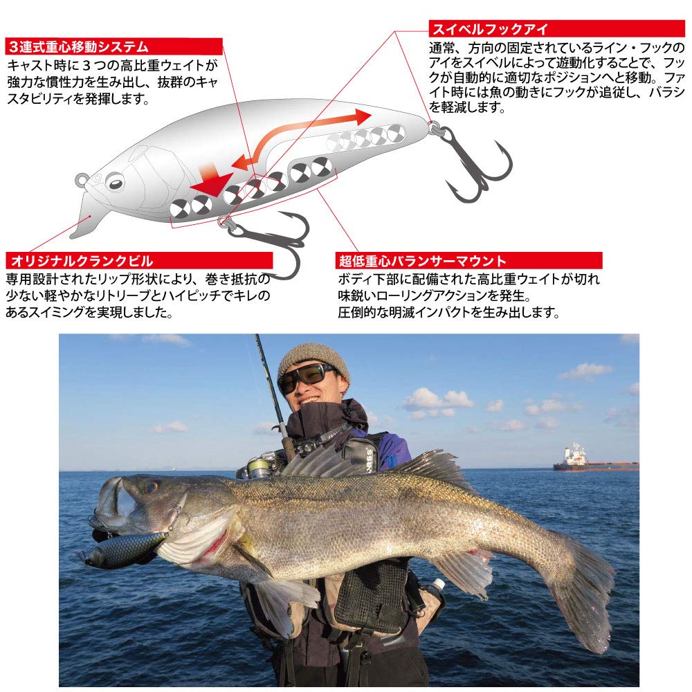 Megabass Lure KONOSIRUS SHAD Wagin Mullet (F)