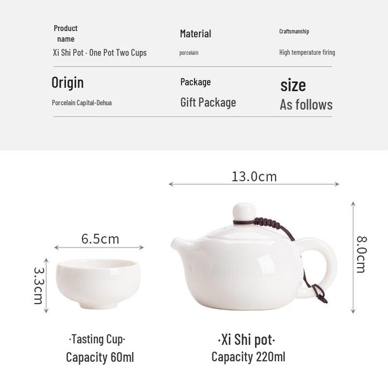 Dehua White Porcelain Kung Fu Tea Set