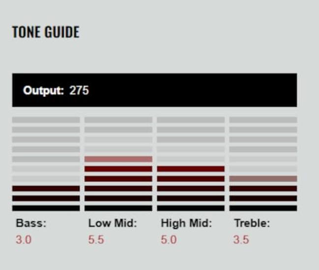 Dimarzio Pro Track WH Pickup DP-188