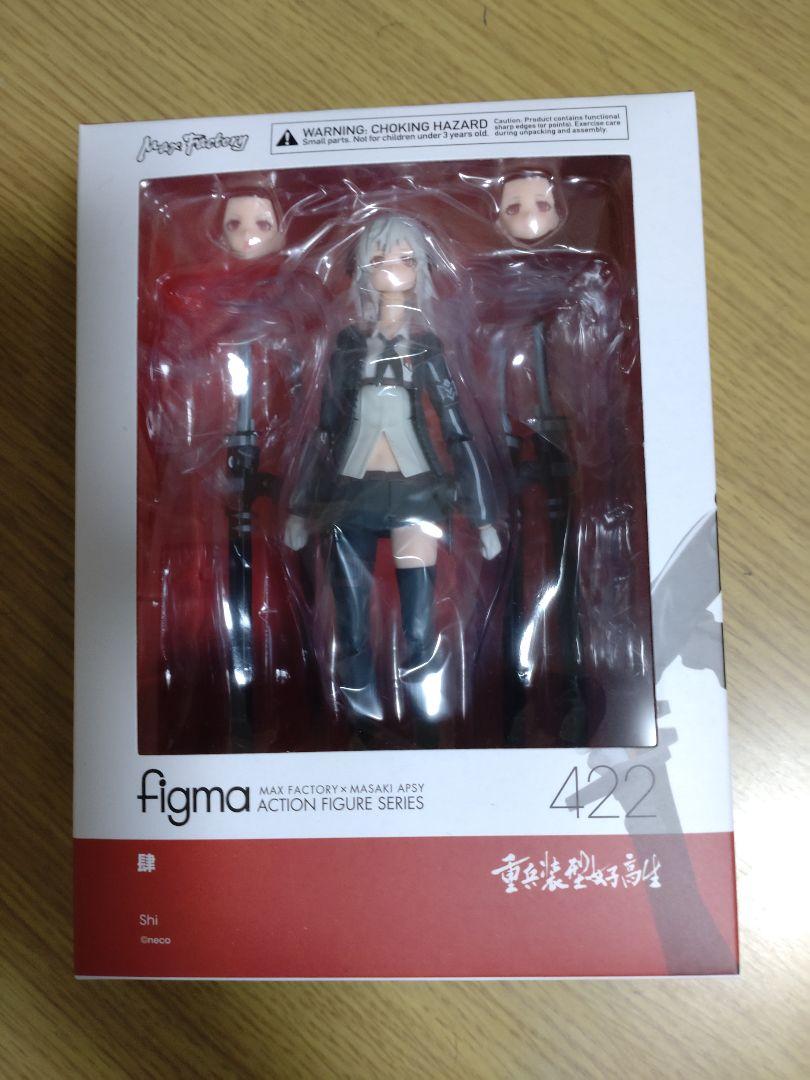 

[USED] Good Smile Company figma Heavily Armed High School Girl 4