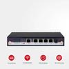 Hongdian H8922 High-End 5G Industrial Router