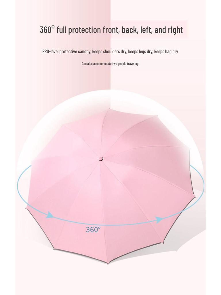 Automatic Large Folding Umbrella for Men & Women, Dual-Use for Sun and Rain, UV Protection