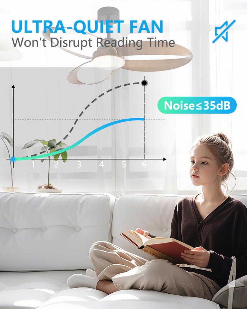 42 Inch Ceiling Fan 3 Blades Vintage Industrial Wood Ventilator No Light Remote Control for Coffee Shop Home Hotel Office