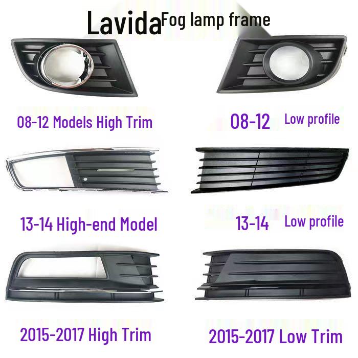

Volkswagen Lavida Headlight & Fog Light Frame (2008-2019 Models)