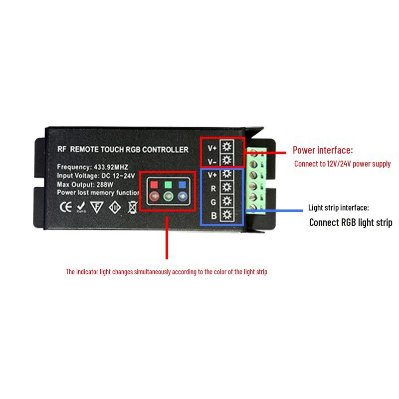 RF Wireless Touch Panel RGB LED Controller - 288W Dimming Control for LED Strips