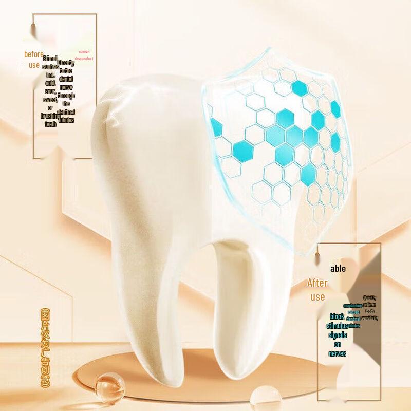 Cold Acid Ling Medical Research Anti-Sensitive Toothpaste